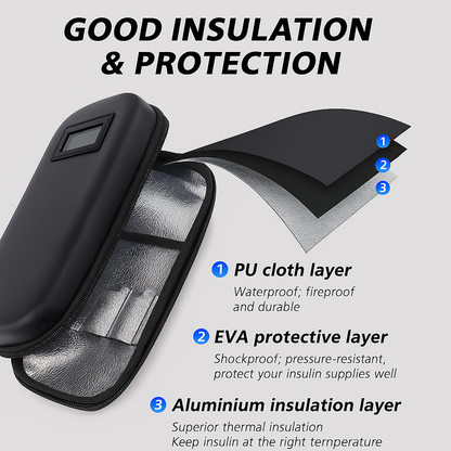 Insulin Cooling Safe Pack